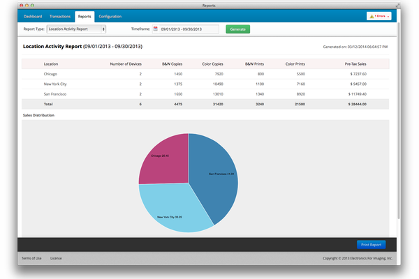 Generate sales and usage reports