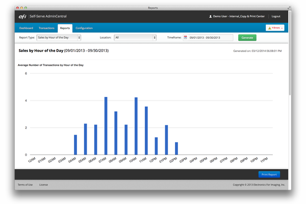 Generate sales and usage reports