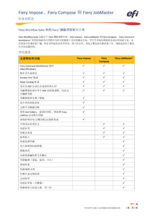 Document preview