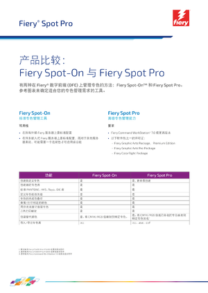 Document preview
