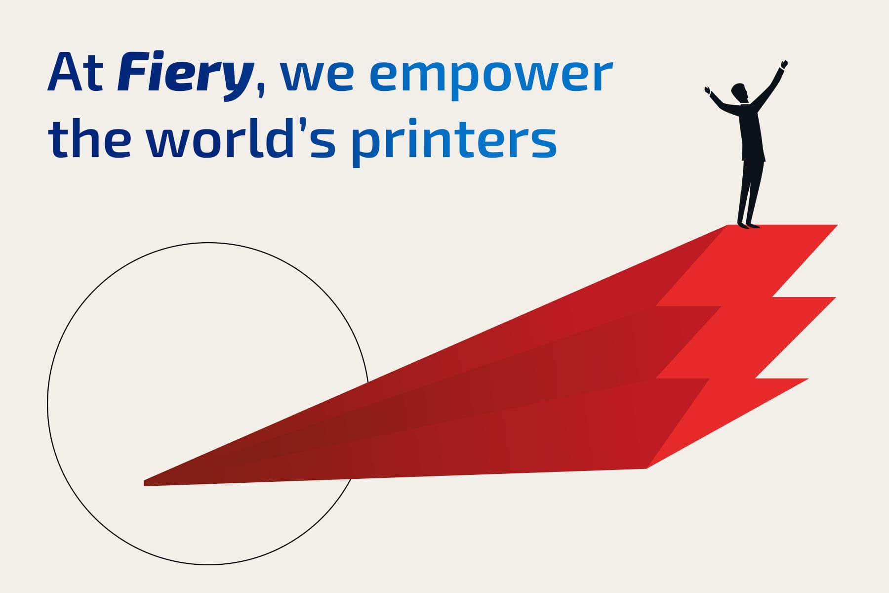 Fiery - empowering world printers