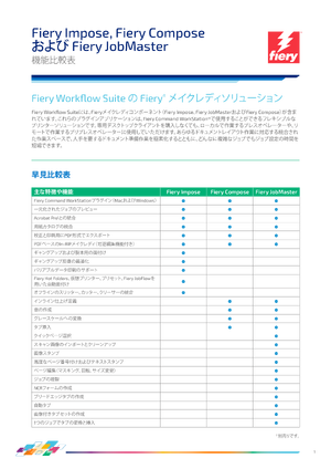 Document preview